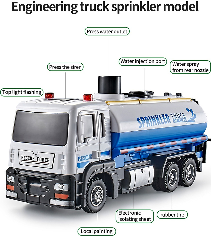 РЕАЛИСТИЧНА Цистерна с вода, pull back механизъм, ЗВУК И СВЕТЛИНИ + малка кофичка и фуния