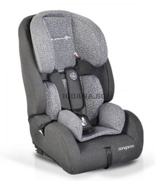 Детски СТОЛ ЗА КОЛА С ISOFIX СИСТЕМА SURVIVOR PANTHER 1/2/3 (9-36кг)