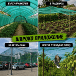 Мрежа против градушка и птици, 35% фактор зелена с UV защита, Ширина от 2м до 12м, Дължина от 10м до 100метра | iguana.bg