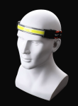 LED Челник-Лента, Фенер TM-G13 за глава с Акумулаторна батерия, 3 режима, USB