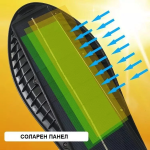 КОМПЛЕКТ 5бр. Соларна LED лампа, със стойкa и дистанционно, 900W