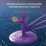 Образователна играчка планетариум с проектор STEM Rotating Planet, Слънчевата система 8 планети | Iguana.bg