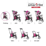 Сгъваема триколка smarTfold STR5, пеперуда