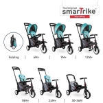 Сгъваема триколка smarTfold STR5, слонче